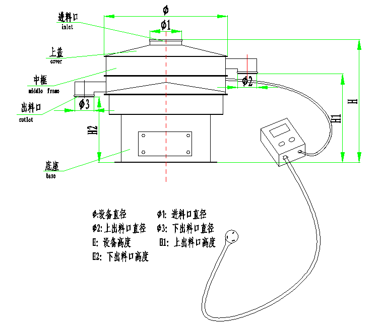 超声波振动筛